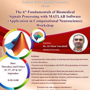 Workshop on the Fundamentals of Signal Processing using MATLAB (Application in Computational Neuroscience)